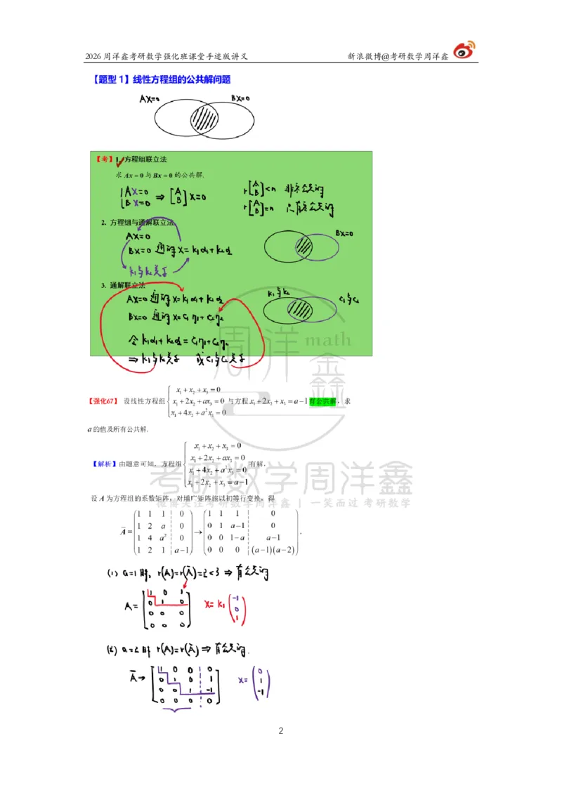 166.2026周洋鑫考研数学（线代强化7）_04.2026考研数学周洋鑫数学笑过_00.随课资料