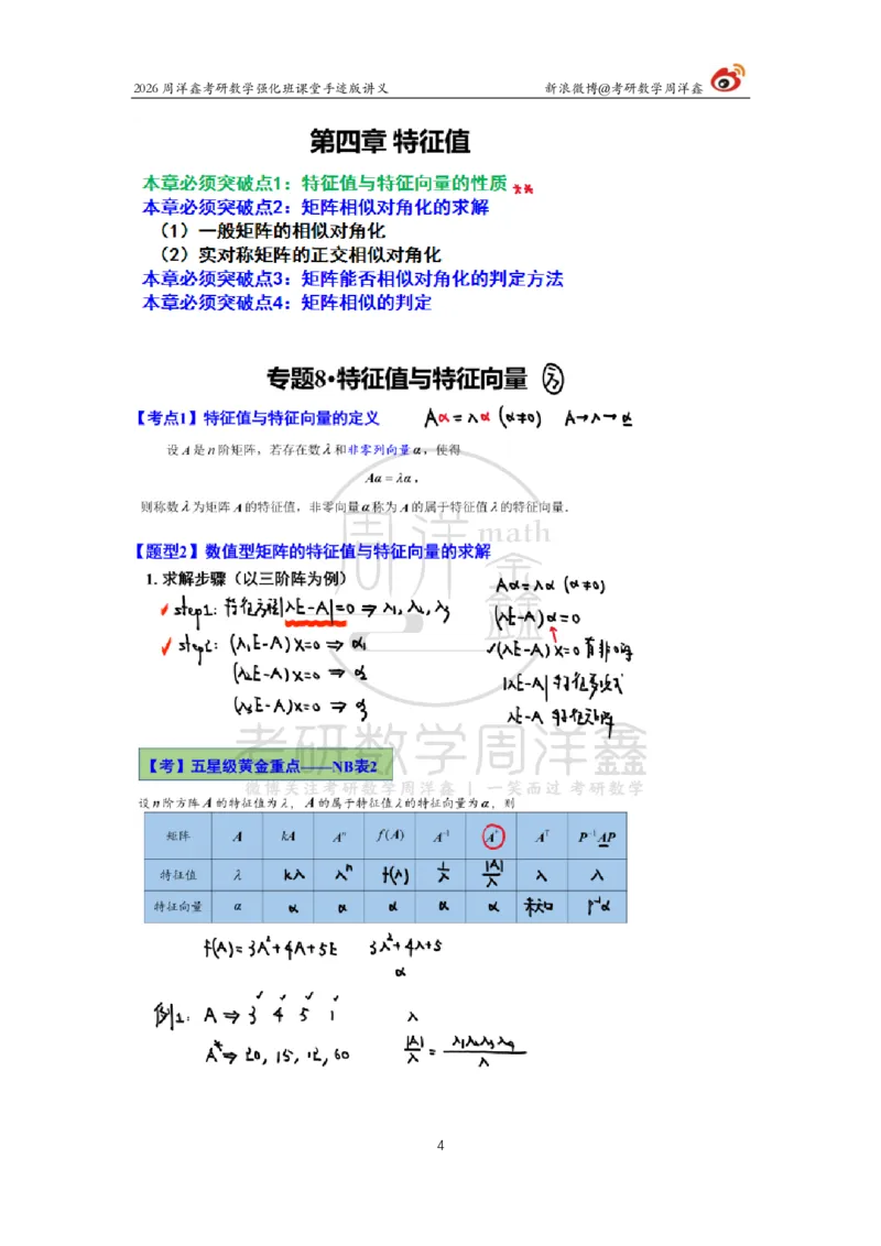 166.2026周洋鑫考研数学（线代强化7）_04.2026考研数学周洋鑫数学笑过_00.随课资料