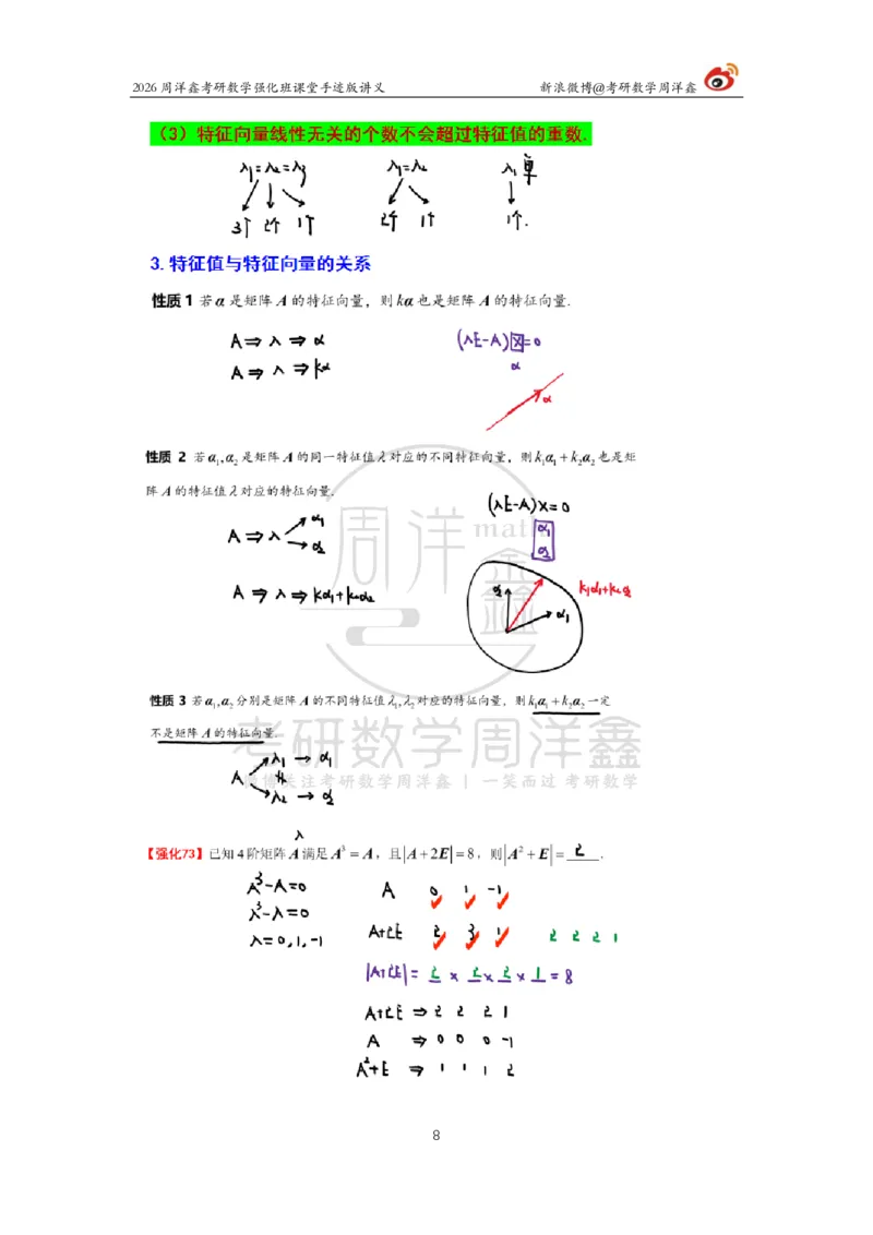 166.2026周洋鑫考研数学（线代强化7）_04.2026考研数学周洋鑫数学笑过_00.随课资料