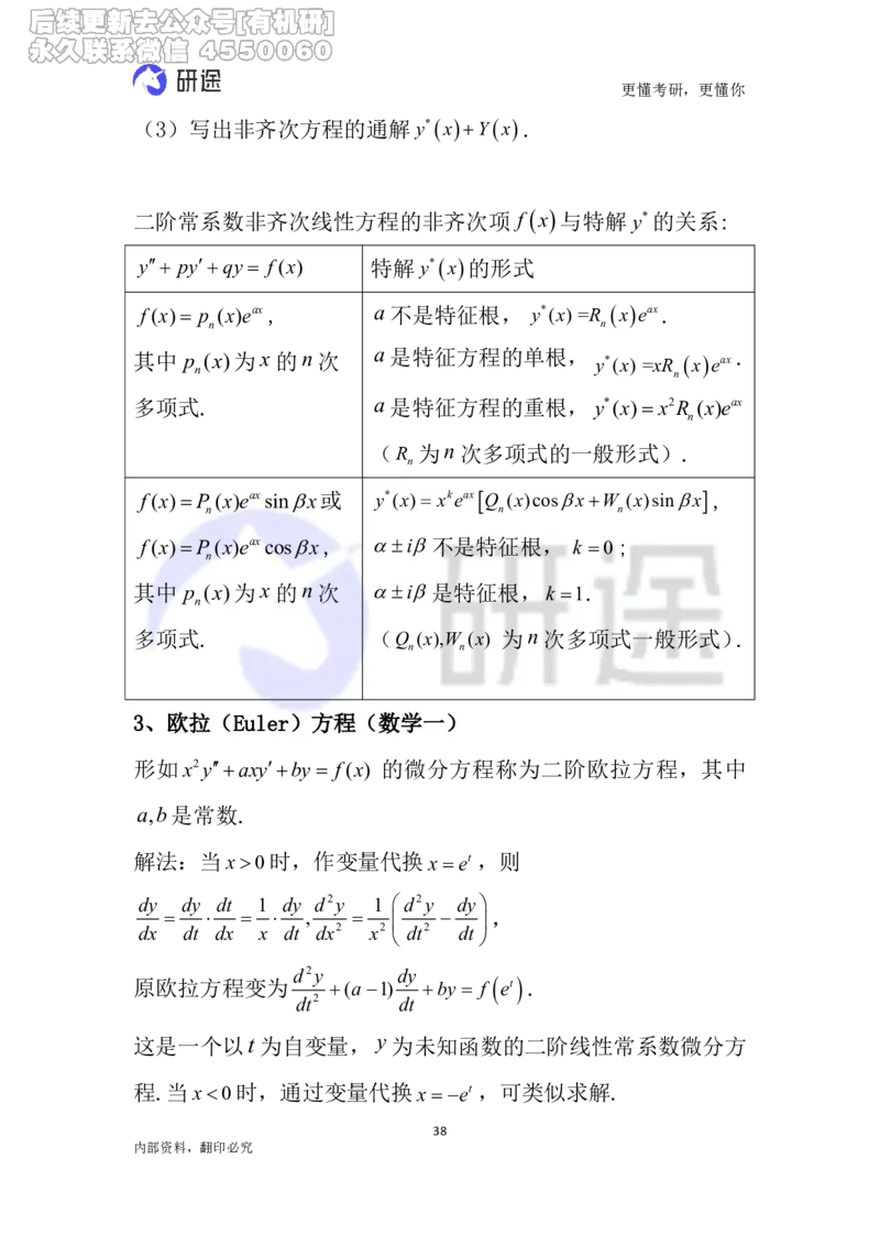 (2.3.26)--高等数学公式._05.2026考研数学研途&mdash;杨超数学全程班_00.书籍和讲义_{0}--全部课件_已加水印