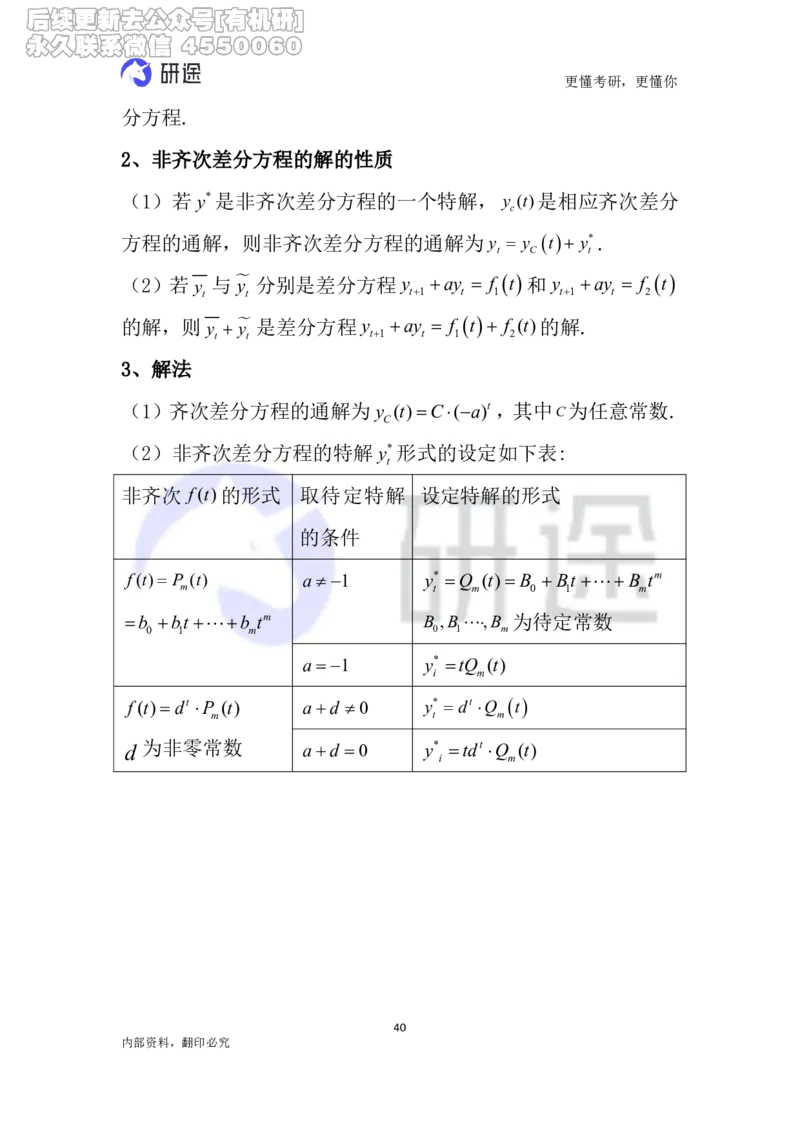 (2.3.26)--高等数学公式._05.2026考研数学研途&mdash;杨超数学全程班_00.书籍和讲义_{0}--全部课件_已加水印