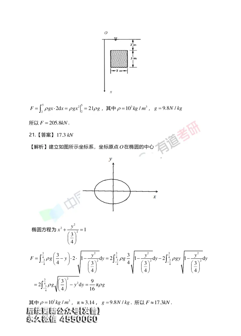 (153)--第六章《定积分的应用》答案详解_01.2026考研数学有道武忠祥刘金峰全程班_01.2026考研数学武忠祥刘金峰全程班_00.书籍和讲义_{3}--全部课件