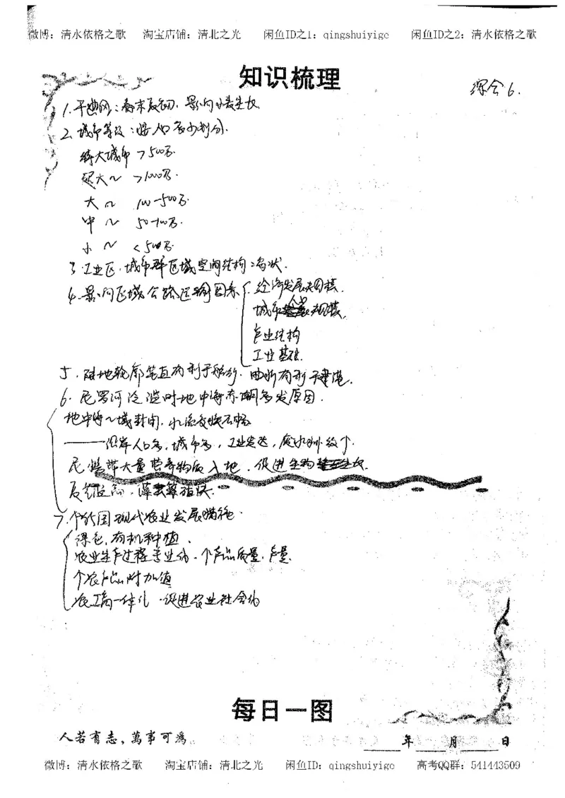 1.衡水中学高考积累与改错_地理（第1本）_284页_高中衡水学霸笔记_高中全部赠品_错题集高中九科_地理积累与改错