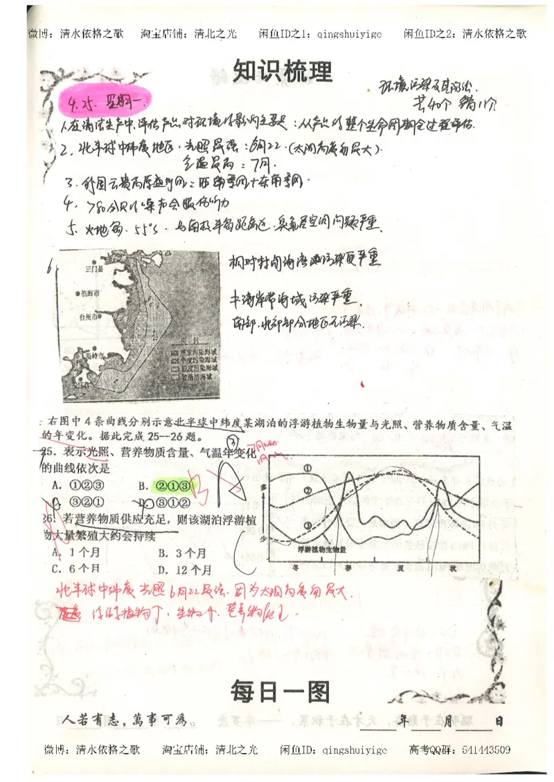 1.衡水中学高考积累与改错_地理（第1本）_284页_高中衡水学霸笔记_高中全部赠品_错题集高中九科_地理积累与改错