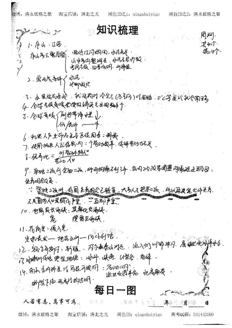 1.衡水中学高考积累与改错_地理（第1本）_284页_高中衡水学霸笔记_高中全部赠品_错题集高中九科_地理积累与改错