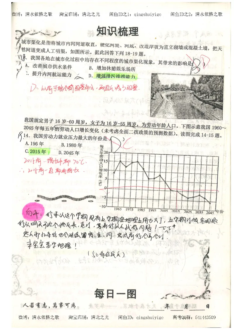 1.衡水中学高考积累与改错_地理（第1本）_284页_高中衡水学霸笔记_高中全部赠品_错题集高中九科_地理积累与改错