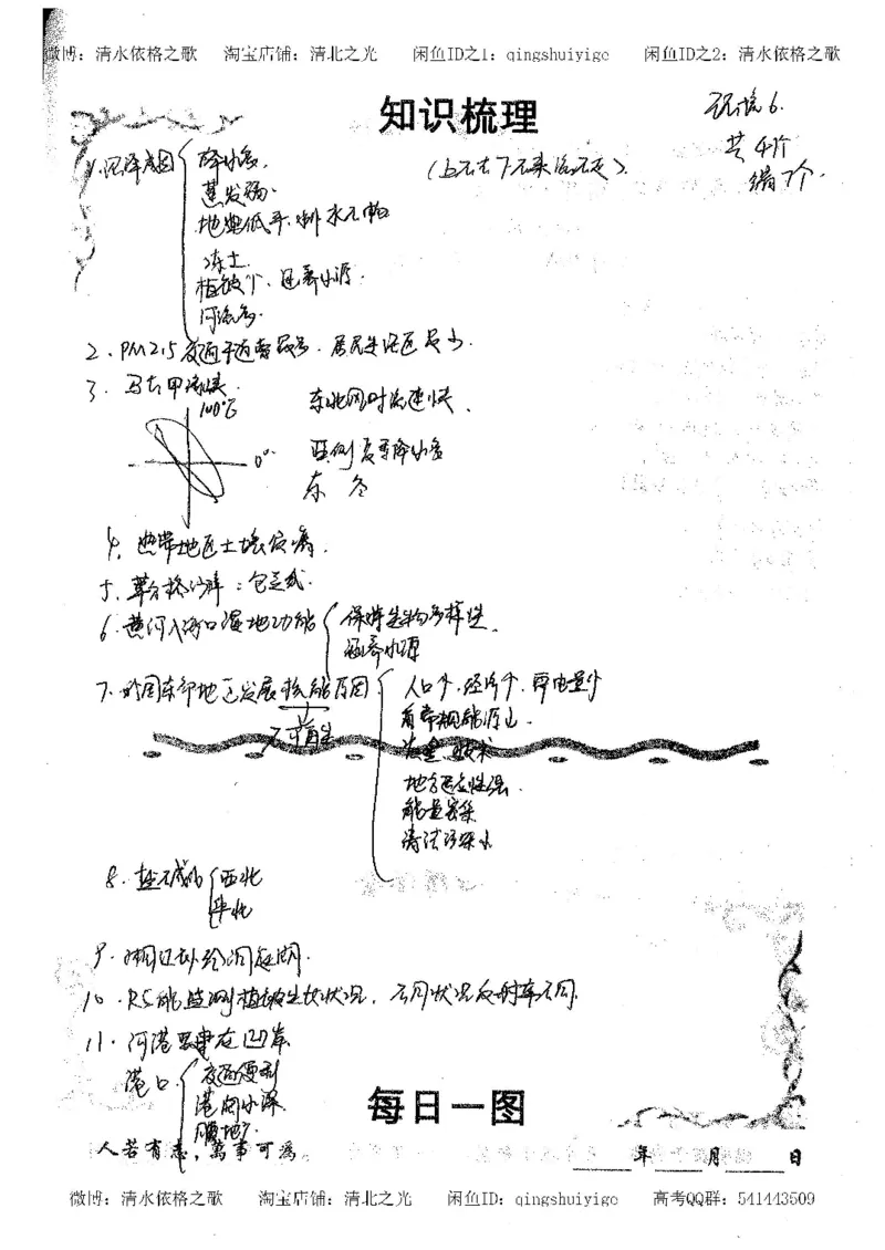 1.衡水中学高考积累与改错_地理（第1本）_284页_高中衡水学霸笔记_高中全部赠品_错题集高中九科_地理积累与改错