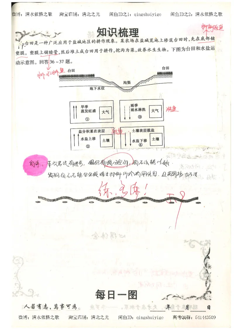 1.衡水中学高考积累与改错_地理（第1本）_284页_高中衡水学霸笔记_高中全部赠品_错题集高中九科_地理积累与改错