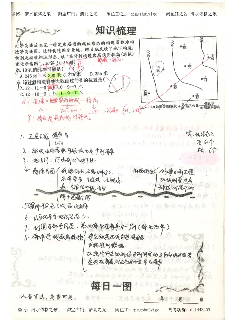 1.衡水中学高考积累与改错_地理（第1本）_284页_高中衡水学霸笔记_高中全部赠品_错题集高中九科_地理积累与改错