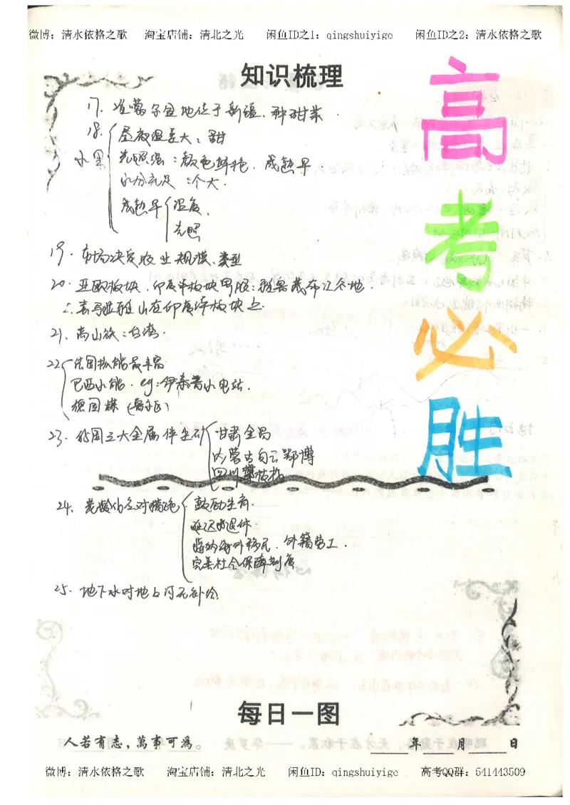 1.衡水中学高考积累与改错_地理（第1本）_284页_高中衡水学霸笔记_高中全部赠品_错题集高中九科_地理积累与改错