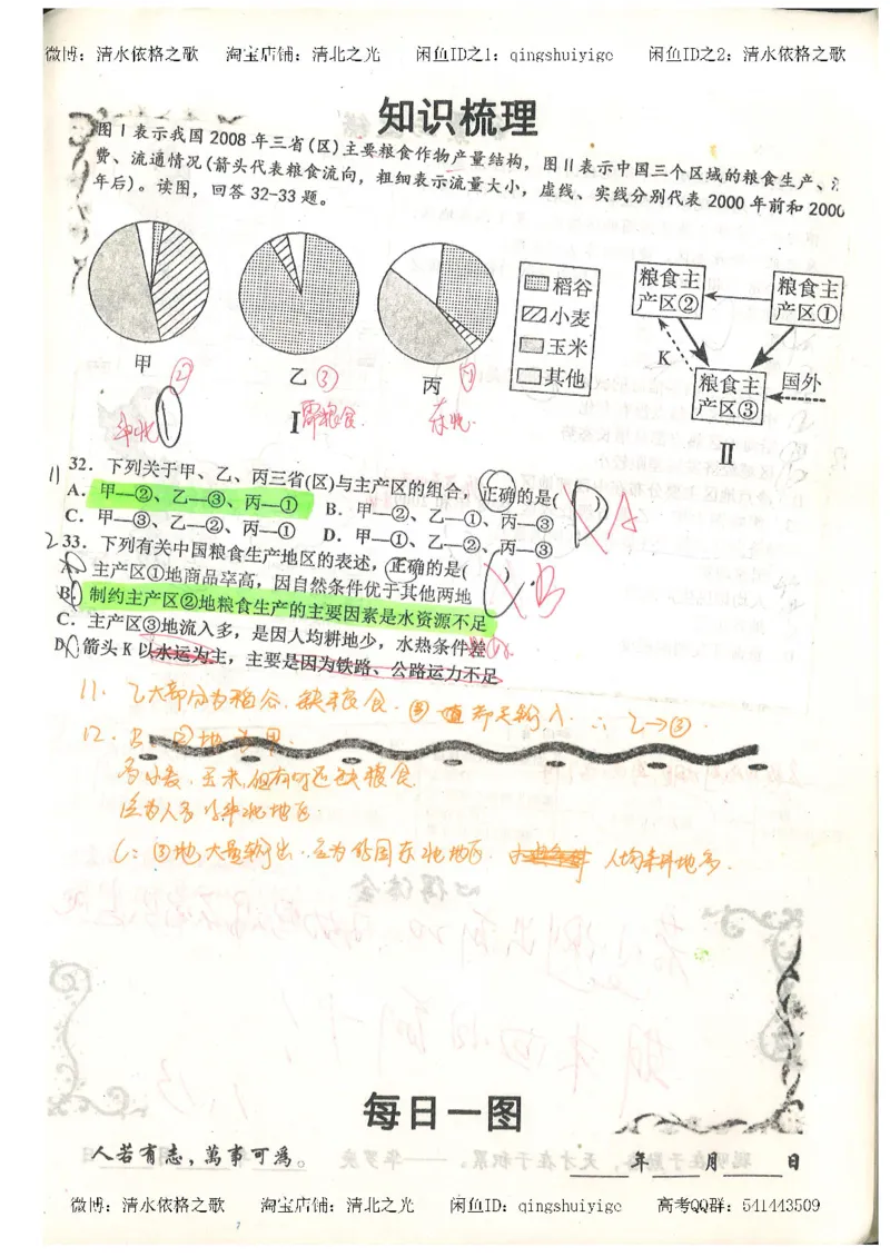 1.衡水中学高考积累与改错_地理（第1本）_284页_高中衡水学霸笔记_高中全部赠品_错题集高中九科_地理积累与改错