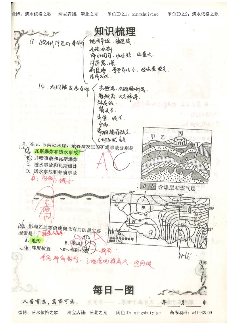 1.衡水中学高考积累与改错_地理（第1本）_284页_高中衡水学霸笔记_高中全部赠品_错题集高中九科_地理积累与改错