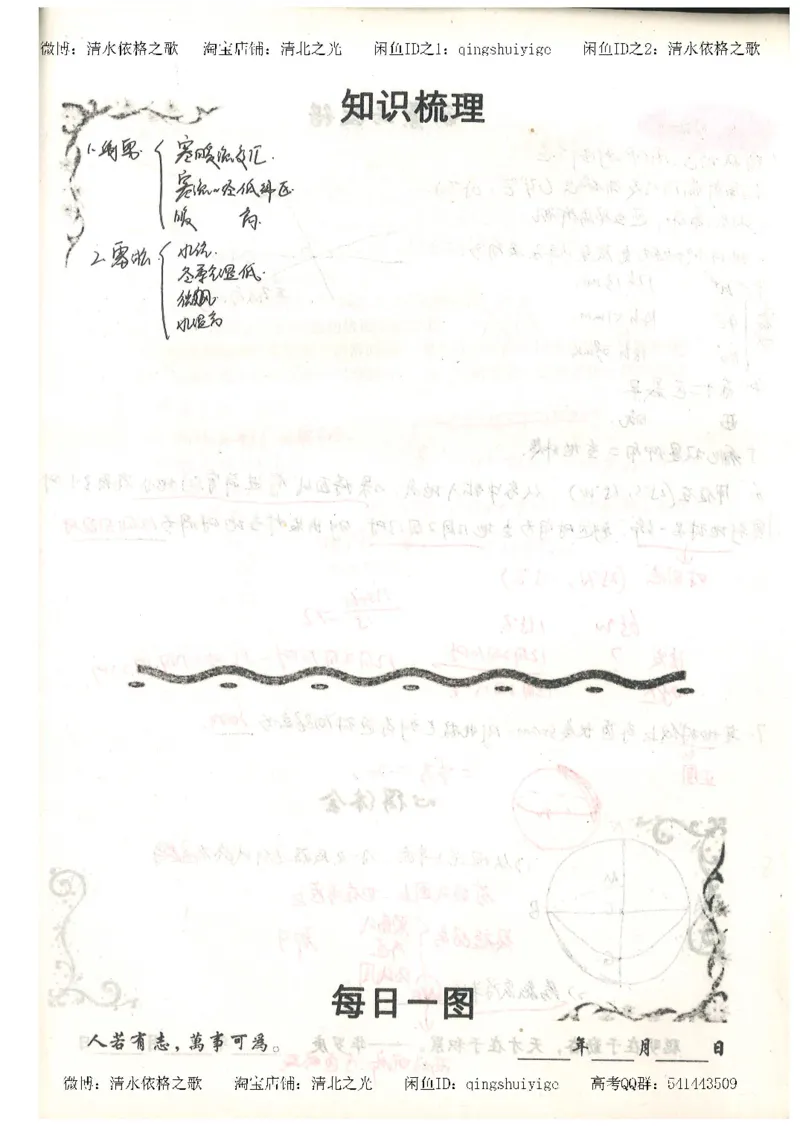 1.衡水中学高考积累与改错_地理（第1本）_284页_高中衡水学霸笔记_高中全部赠品_错题集高中九科_地理积累与改错