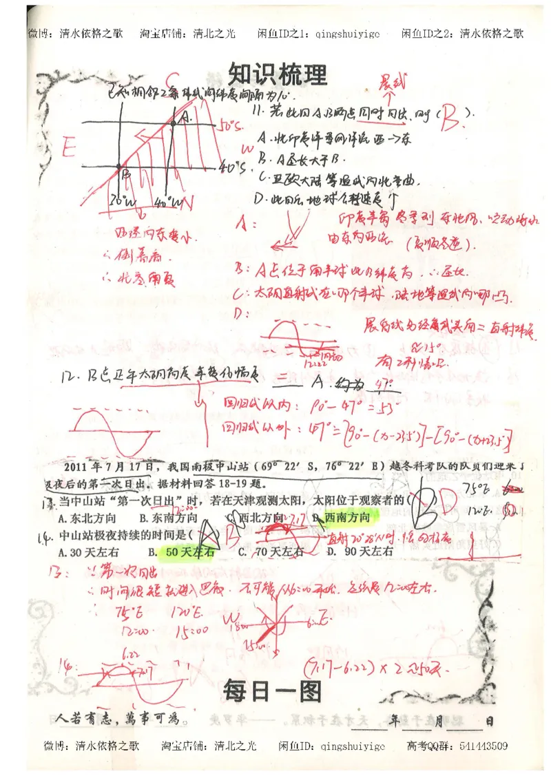 1.衡水中学高考积累与改错_地理（第1本）_284页_高中衡水学霸笔记_高中全部赠品_错题集高中九科_地理积累与改错