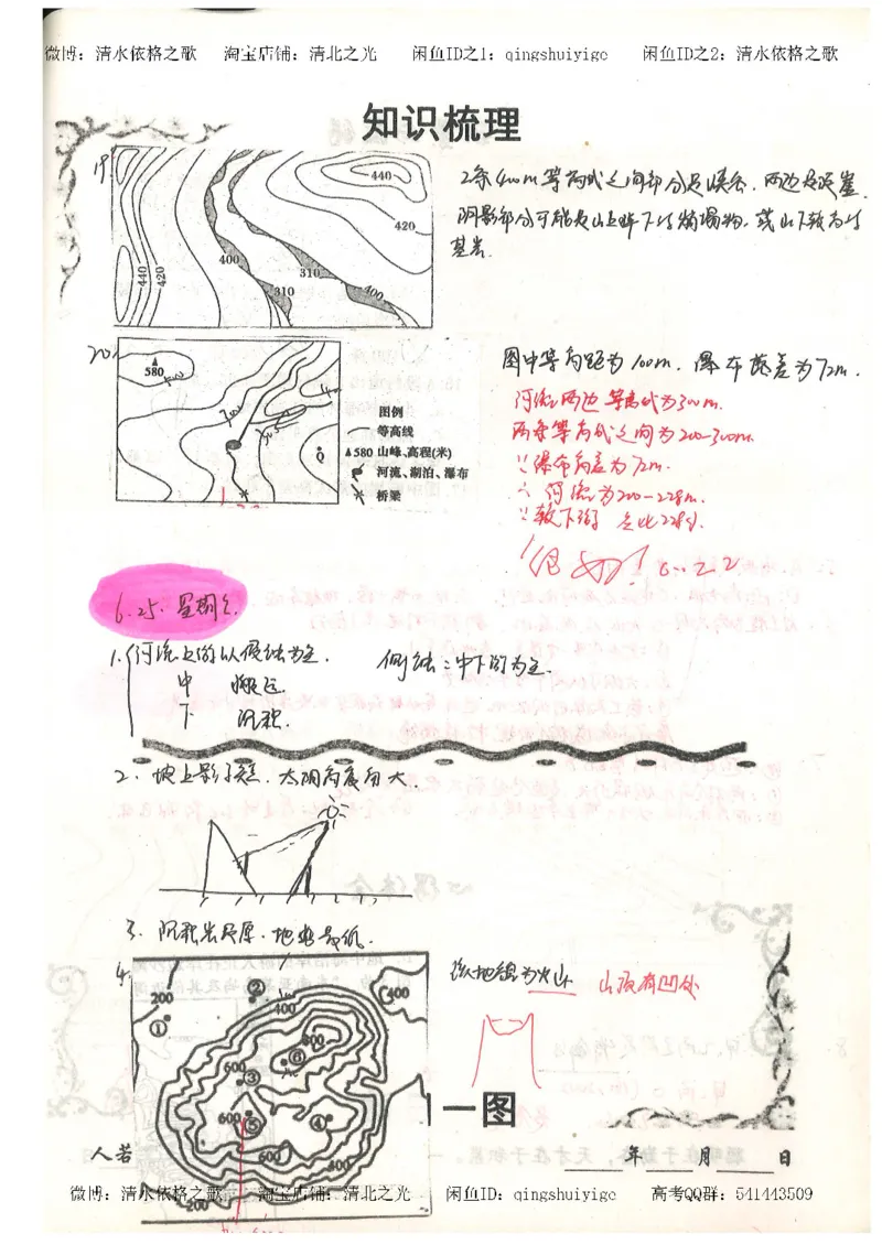 1.衡水中学高考积累与改错_地理（第1本）_284页_高中衡水学霸笔记_高中全部赠品_错题集高中九科_地理积累与改错