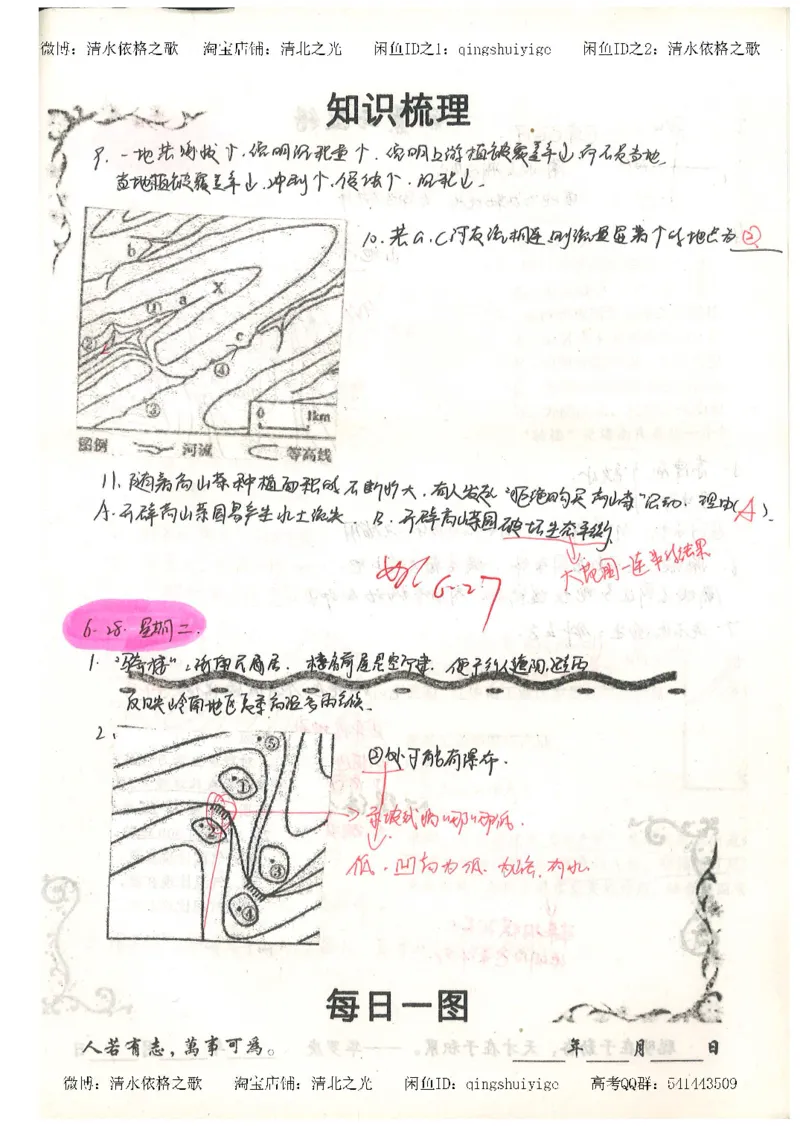 1.衡水中学高考积累与改错_地理（第1本）_284页_高中衡水学霸笔记_高中全部赠品_错题集高中九科_地理积累与改错