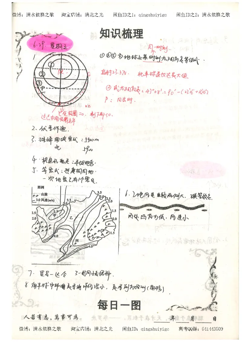 1.衡水中学高考积累与改错_地理（第1本）_284页_高中衡水学霸笔记_高中全部赠品_错题集高中九科_地理积累与改错