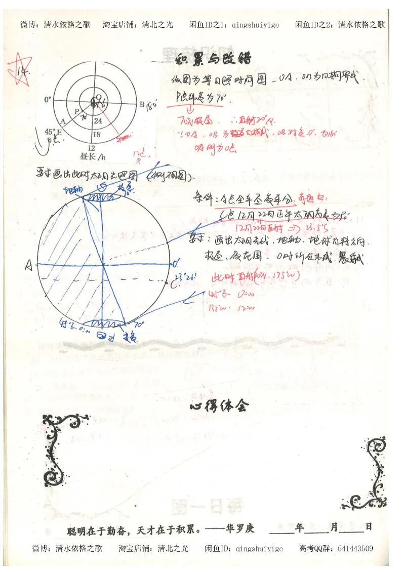 1.衡水中学高考积累与改错_地理（第1本）_284页_高中衡水学霸笔记_高中全部赠品_错题集高中九科_地理积累与改错