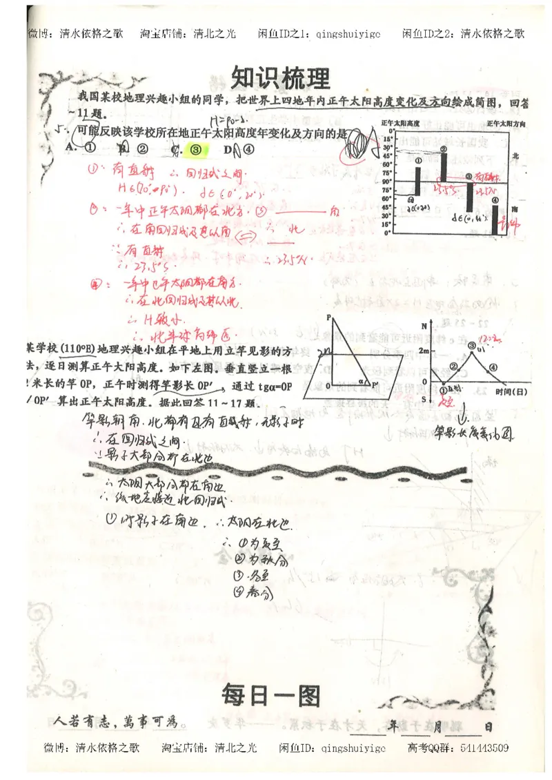 1.衡水中学高考积累与改错_地理（第1本）_284页_高中衡水学霸笔记_高中全部赠品_错题集高中九科_地理积累与改错
