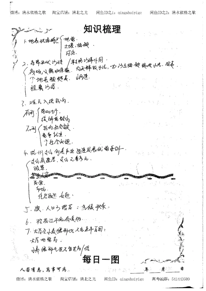1.衡水中学高考积累与改错_地理（第1本）_284页_高中衡水学霸笔记_高中全部赠品_错题集高中九科_地理积累与改错