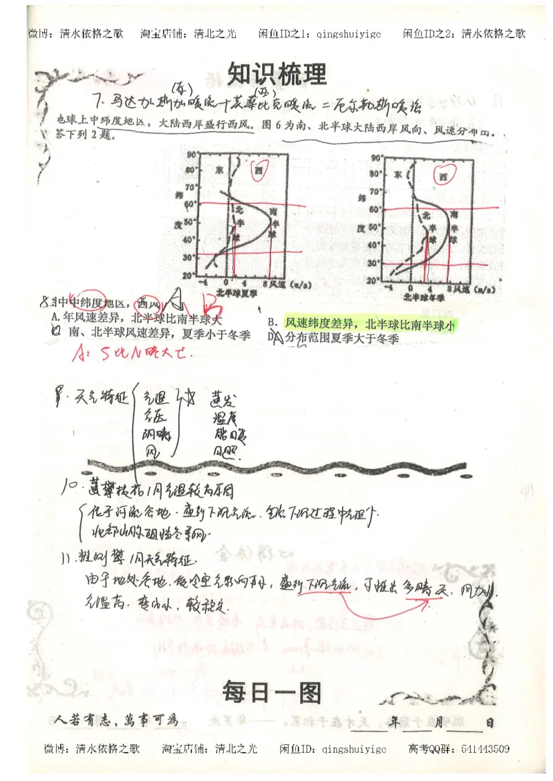 1.衡水中学高考积累与改错_地理（第1本）_284页_高中衡水学霸笔记_高中全部赠品_错题集高中九科_地理积累与改错