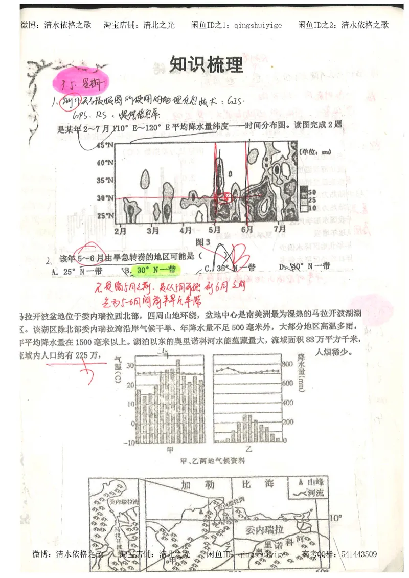 1.衡水中学高考积累与改错_地理（第1本）_284页_高中衡水学霸笔记_高中全部赠品_错题集高中九科_地理积累与改错