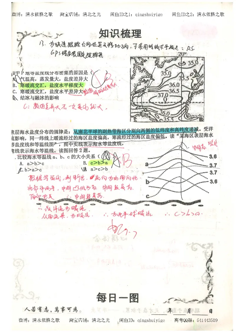 1.衡水中学高考积累与改错_地理（第1本）_284页_高中衡水学霸笔记_高中全部赠品_错题集高中九科_地理积累与改错