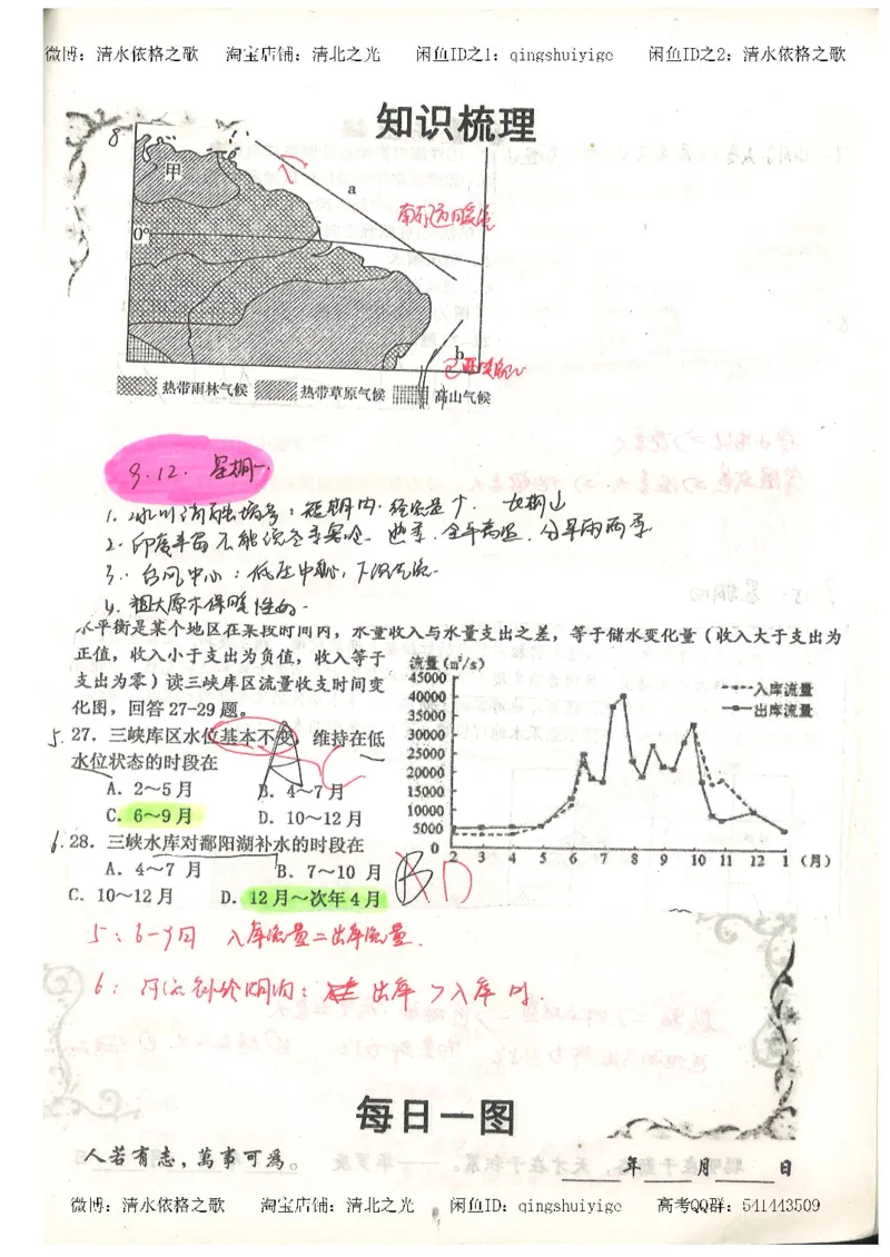 1.衡水中学高考积累与改错_地理（第1本）_284页_高中衡水学霸笔记_高中全部赠品_错题集高中九科_地理积累与改错