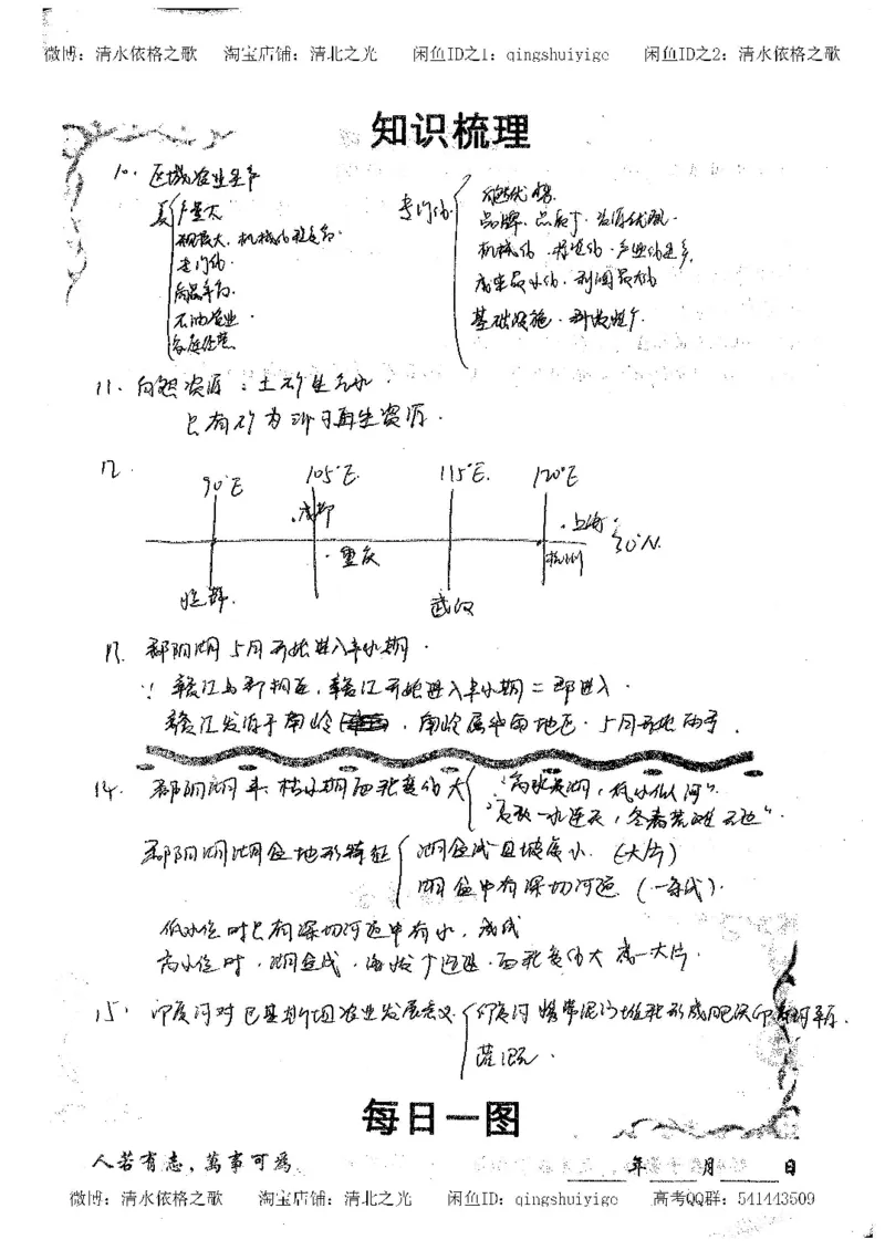1.衡水中学高考积累与改错_地理（第1本）_284页_高中衡水学霸笔记_高中全部赠品_错题集高中九科_地理积累与改错