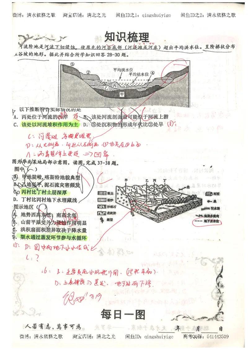 1.衡水中学高考积累与改错_地理（第1本）_284页_高中衡水学霸笔记_高中全部赠品_错题集高中九科_地理积累与改错