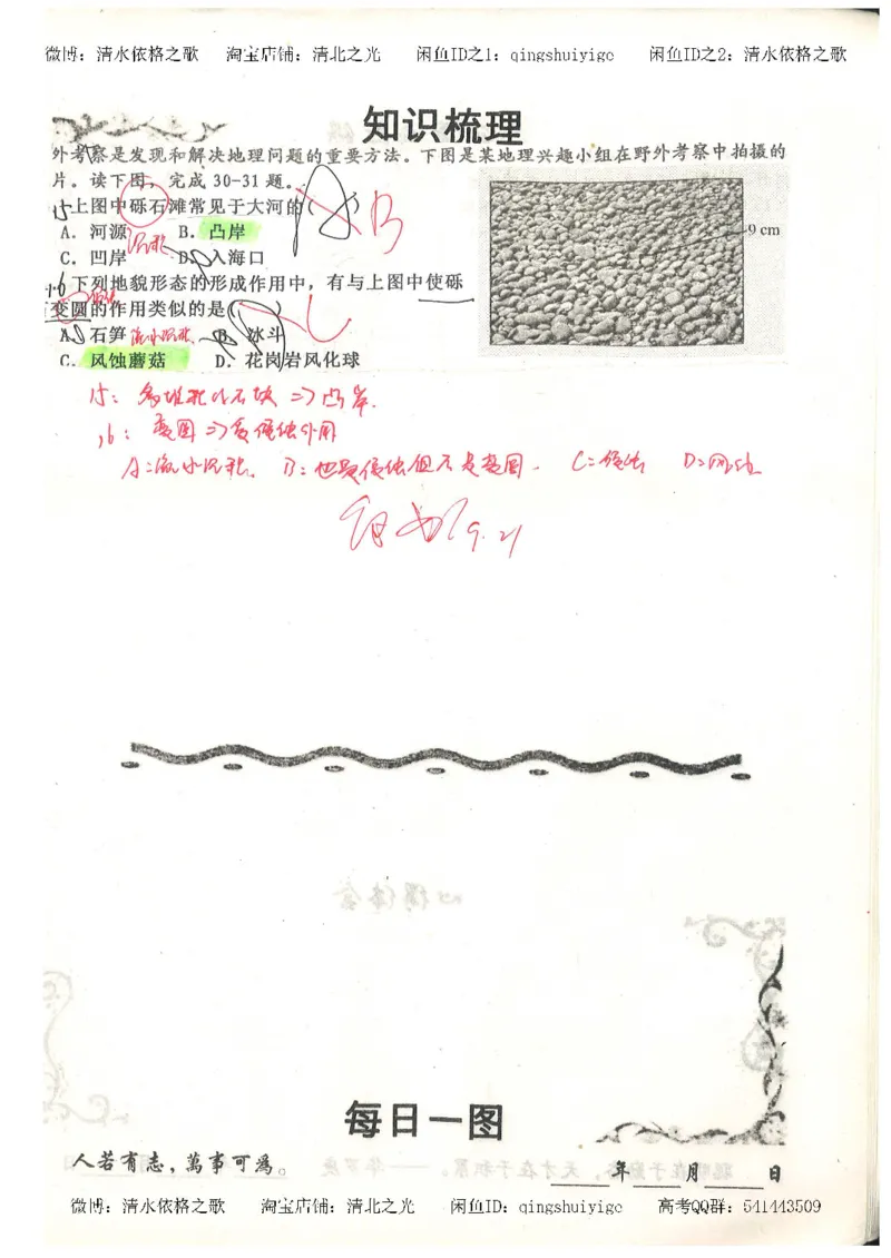 1.衡水中学高考积累与改错_地理（第1本）_284页_高中衡水学霸笔记_高中全部赠品_错题集高中九科_地理积累与改错