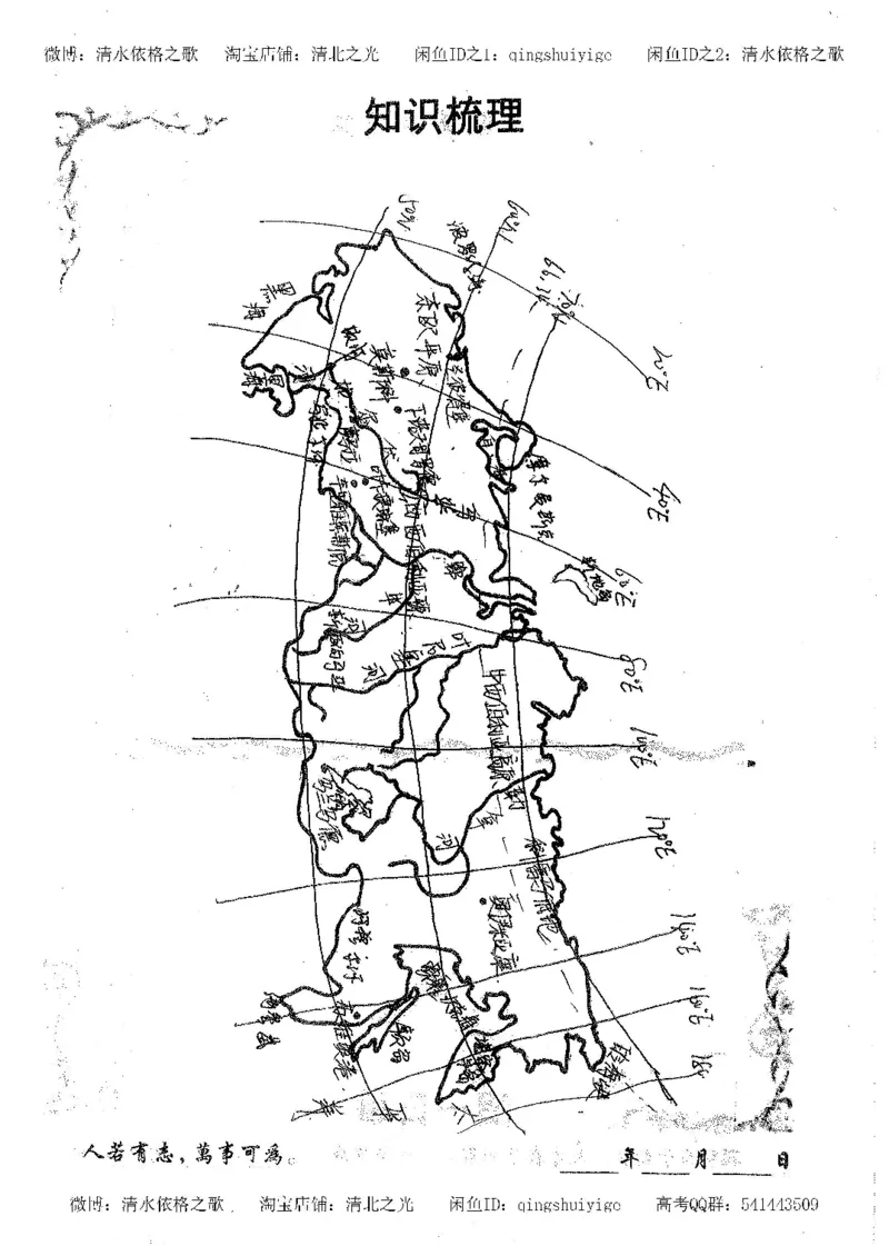 1.衡水中学高考积累与改错_地理（第1本）_284页_高中衡水学霸笔记_高中全部赠品_错题集高中九科_地理积累与改错