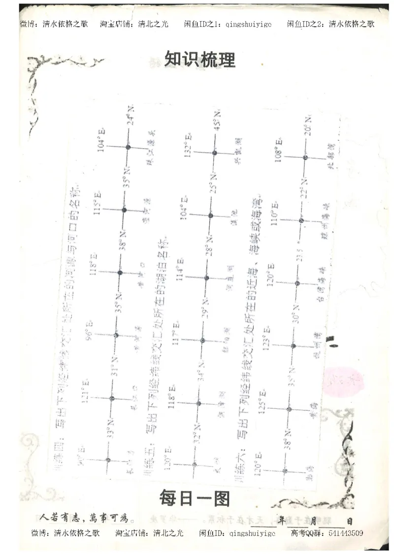 1.衡水中学高考积累与改错_地理（第1本）_284页_高中衡水学霸笔记_高中全部赠品_错题集高中九科_地理积累与改错