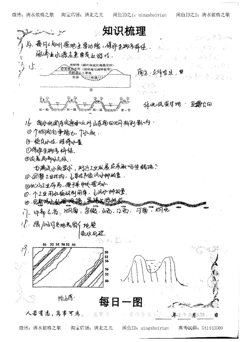 1.衡水中学高考积累与改错_地理（第1本）_284页_高中衡水学霸笔记_高中全部赠品_错题集高中九科_地理积累与改错