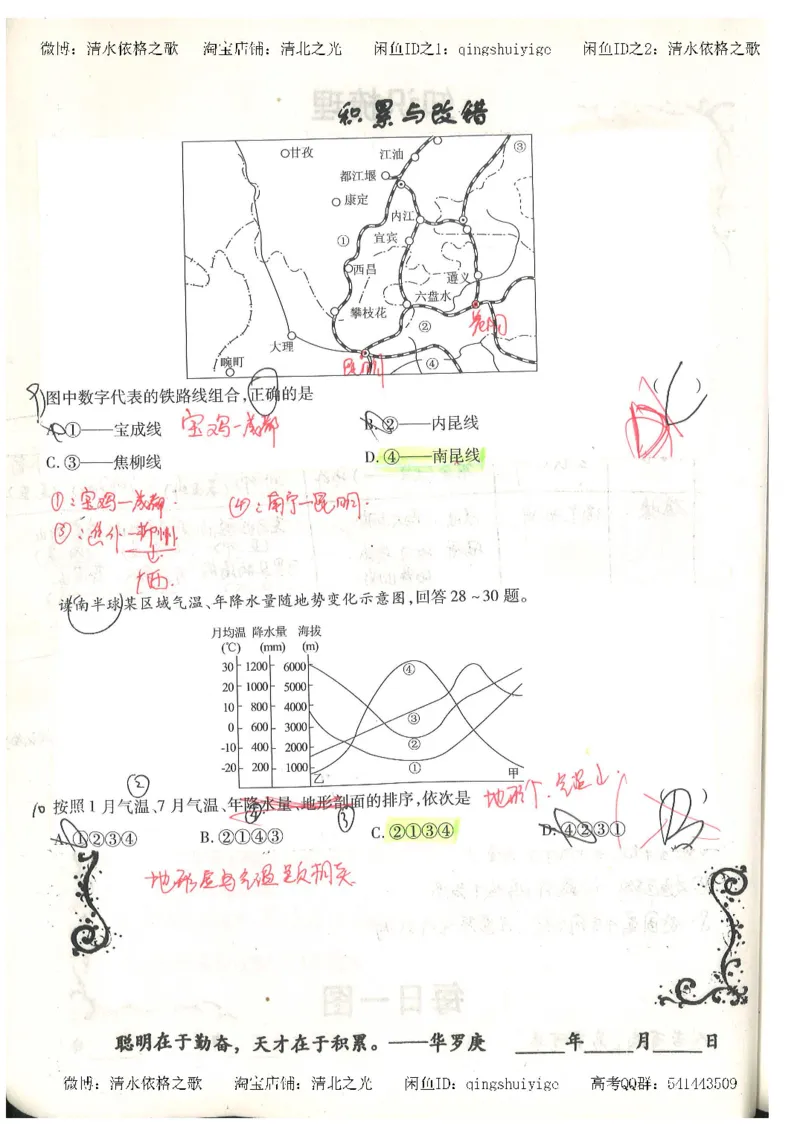 1.衡水中学高考积累与改错_地理（第1本）_284页_高中衡水学霸笔记_高中全部赠品_错题集高中九科_地理积累与改错