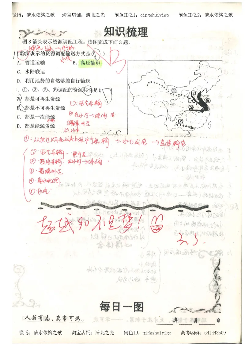 1.衡水中学高考积累与改错_地理（第1本）_284页_高中衡水学霸笔记_高中全部赠品_错题集高中九科_地理积累与改错