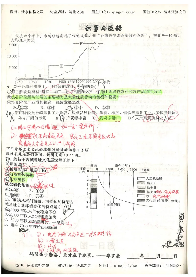 1.衡水中学高考积累与改错_地理（第1本）_284页_高中衡水学霸笔记_高中全部赠品_错题集高中九科_地理积累与改错
