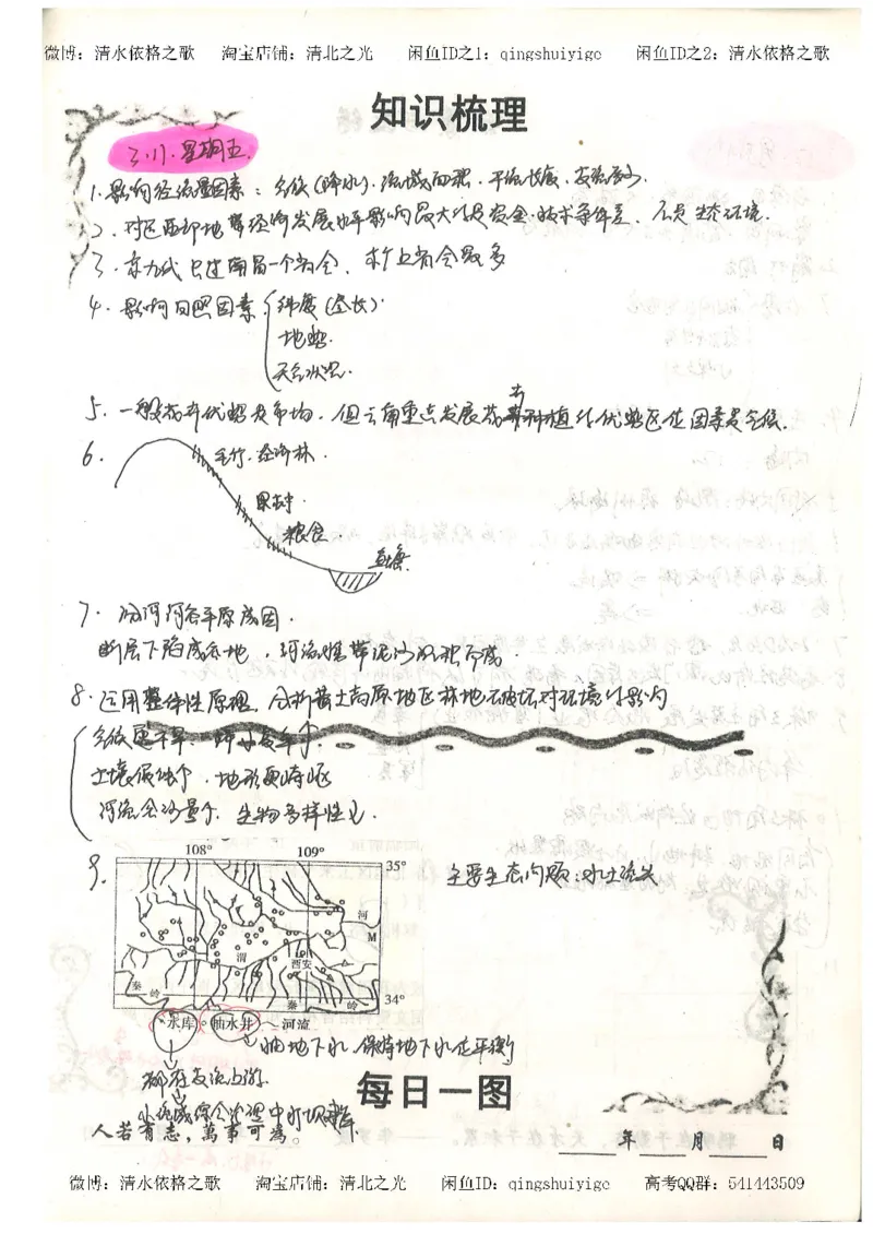 1.衡水中学高考积累与改错_地理（第1本）_284页_高中衡水学霸笔记_高中全部赠品_错题集高中九科_地理积累与改错