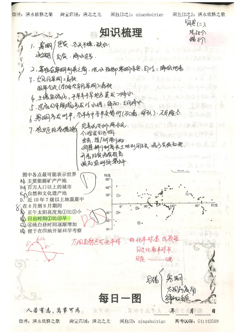 1.衡水中学高考积累与改错_地理（第1本）_284页_高中衡水学霸笔记_高中全部赠品_错题集高中九科_地理积累与改错