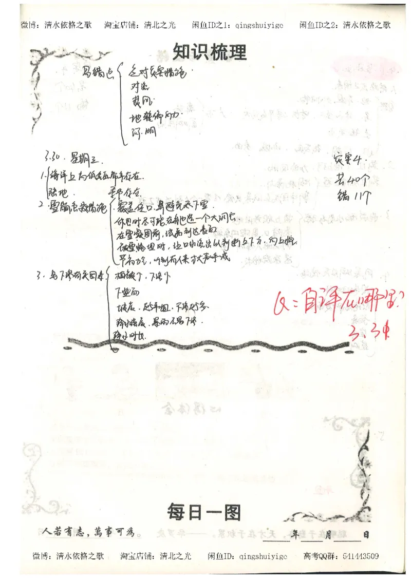 1.衡水中学高考积累与改错_地理（第1本）_284页_高中衡水学霸笔记_高中全部赠品_错题集高中九科_地理积累与改错
