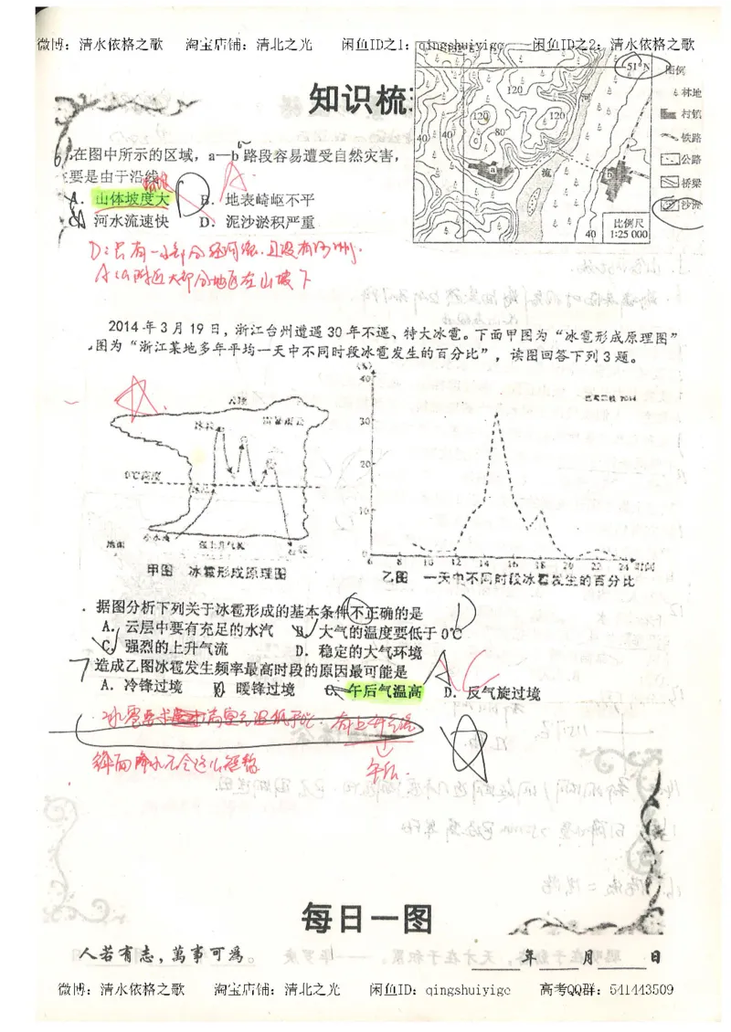 1.衡水中学高考积累与改错_地理（第1本）_284页_高中衡水学霸笔记_高中全部赠品_错题集高中九科_地理积累与改错