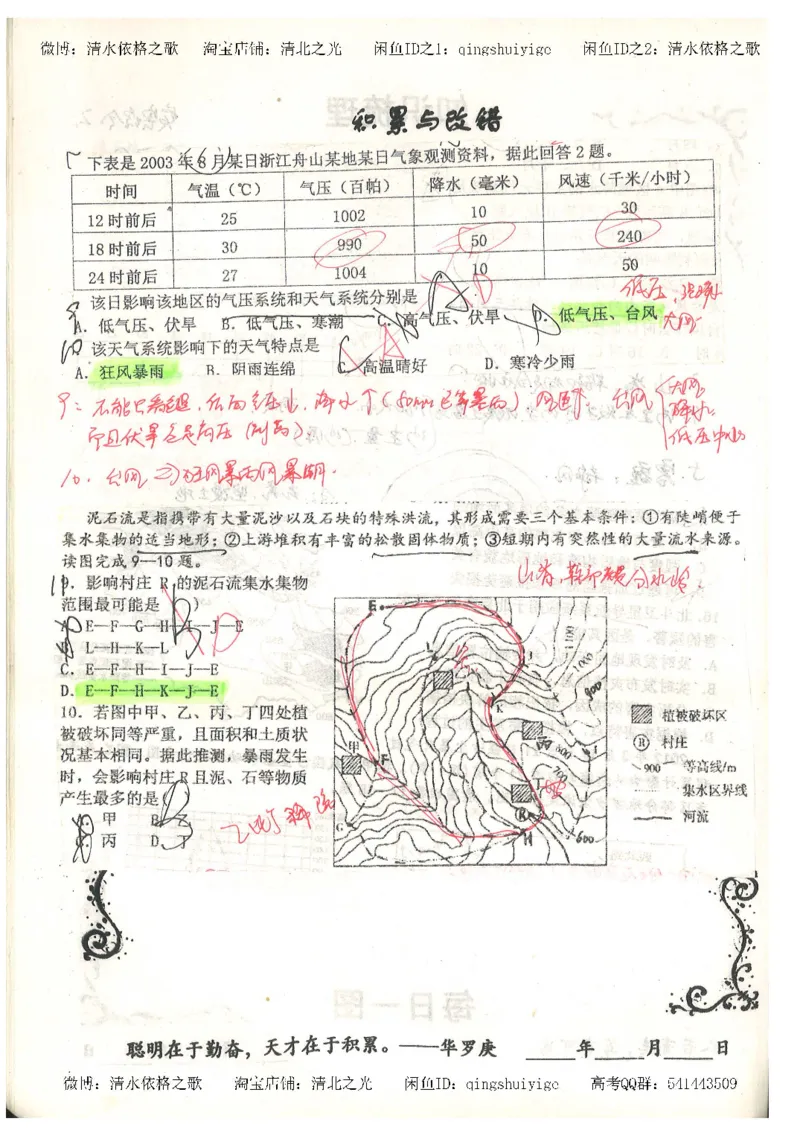 1.衡水中学高考积累与改错_地理（第1本）_284页_高中衡水学霸笔记_高中全部赠品_错题集高中九科_地理积累与改错