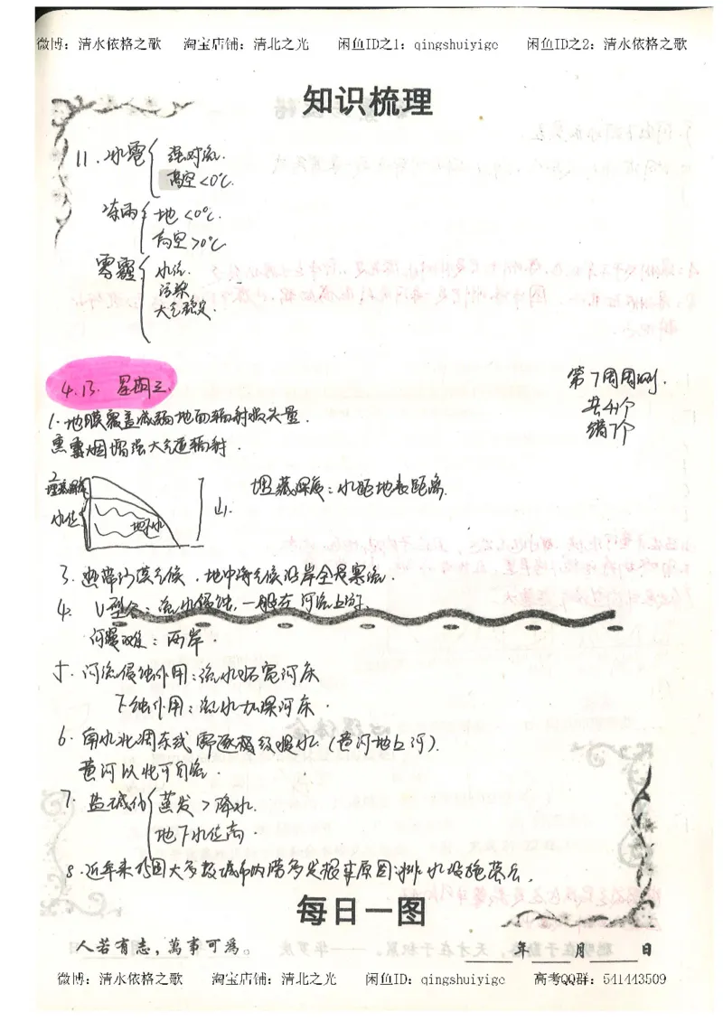 1.衡水中学高考积累与改错_地理（第1本）_284页_高中衡水学霸笔记_高中全部赠品_错题集高中九科_地理积累与改错