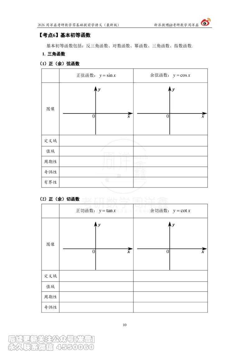 021.2026周洋鑫零基础提前学讲义（最新版）_已解密_04.2026考研数学周洋鑫数学笑过_00.随课资料