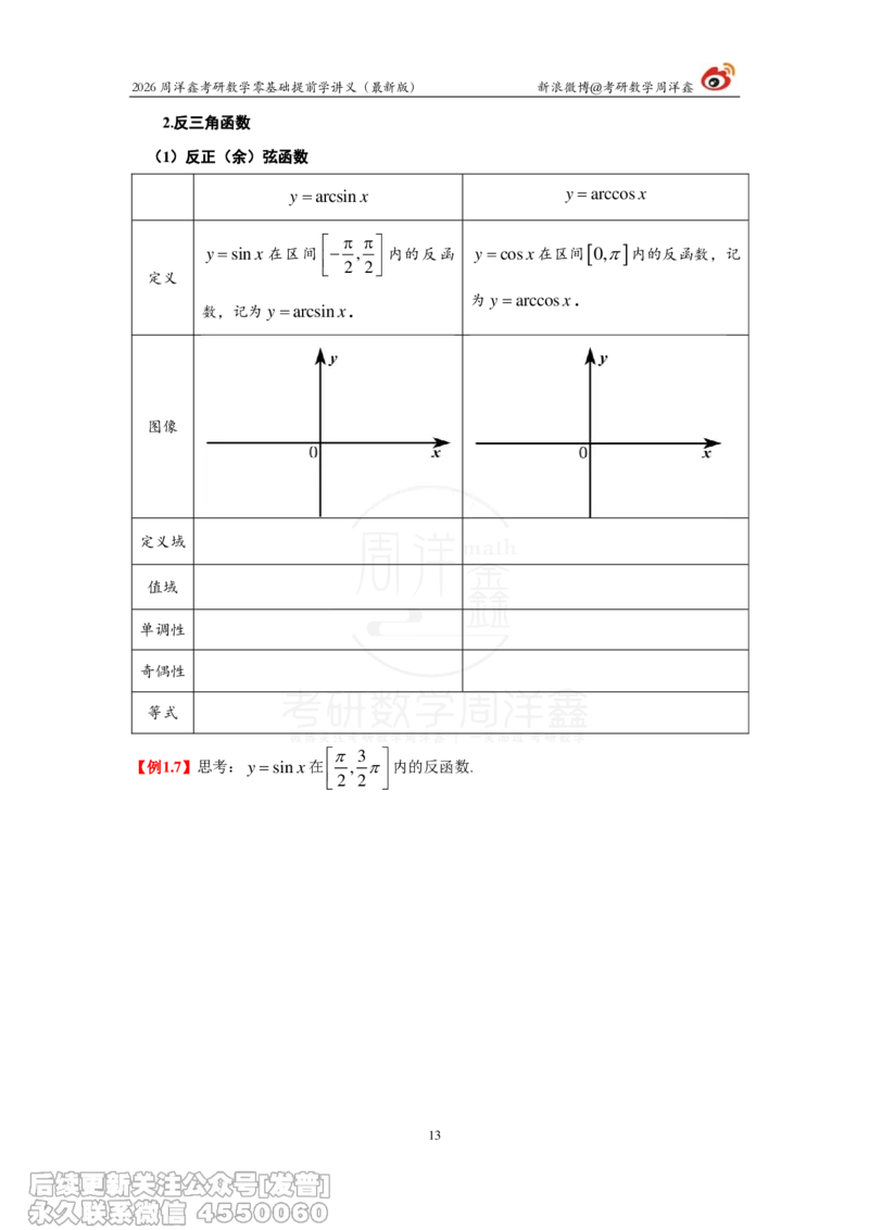 021.2026周洋鑫零基础提前学讲义（最新版）_已解密_04.2026考研数学周洋鑫数学笑过_00.随课资料