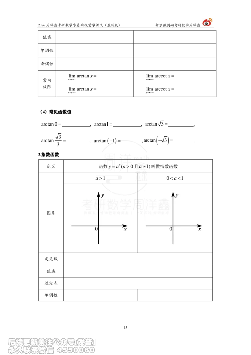 021.2026周洋鑫零基础提前学讲义（最新版）_已解密_04.2026考研数学周洋鑫数学笑过_00.随课资料