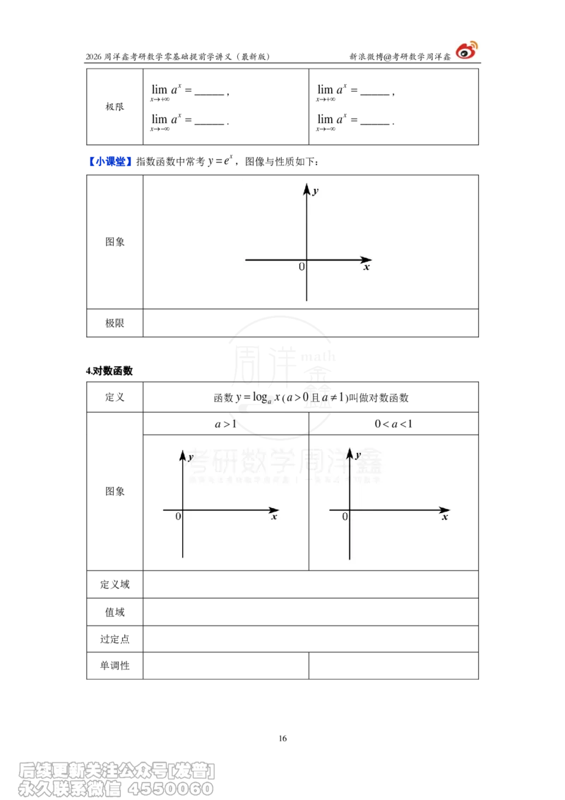 021.2026周洋鑫零基础提前学讲义（最新版）_已解密_04.2026考研数学周洋鑫数学笑过_00.随课资料