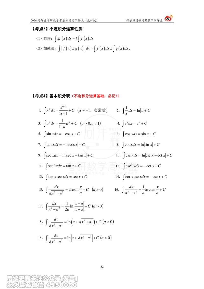 021.2026周洋鑫零基础提前学讲义（最新版）_已解密_04.2026考研数学周洋鑫数学笑过_00.随课资料