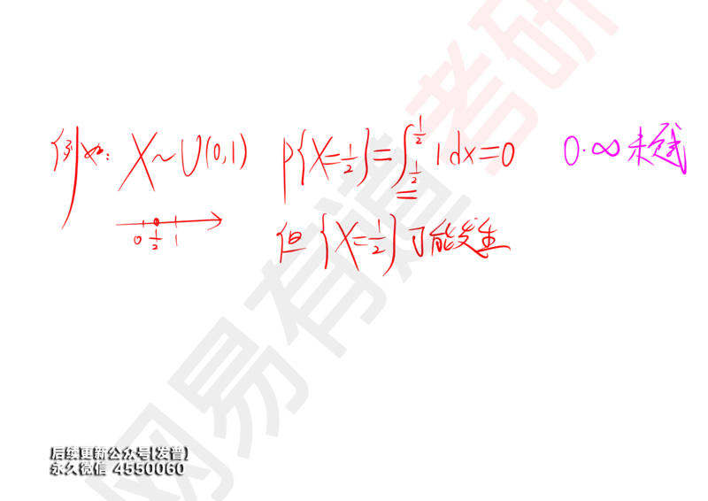 (127)--概率基础01笔记小节_01.2026考研数学有道武忠祥刘金峰全程班_01.2026考研数学武忠祥刘金峰全程班_00.书籍和讲义_{3}--全部课件
