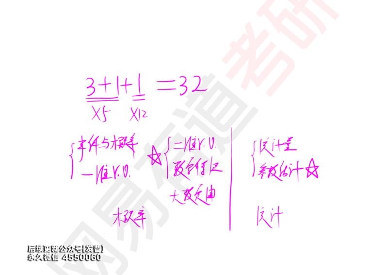 (127)--概率基础01笔记小节_01.2026考研数学有道武忠祥刘金峰全程班_01.2026考研数学武忠祥刘金峰全程班_00.书籍和讲义_{3}--全部课件